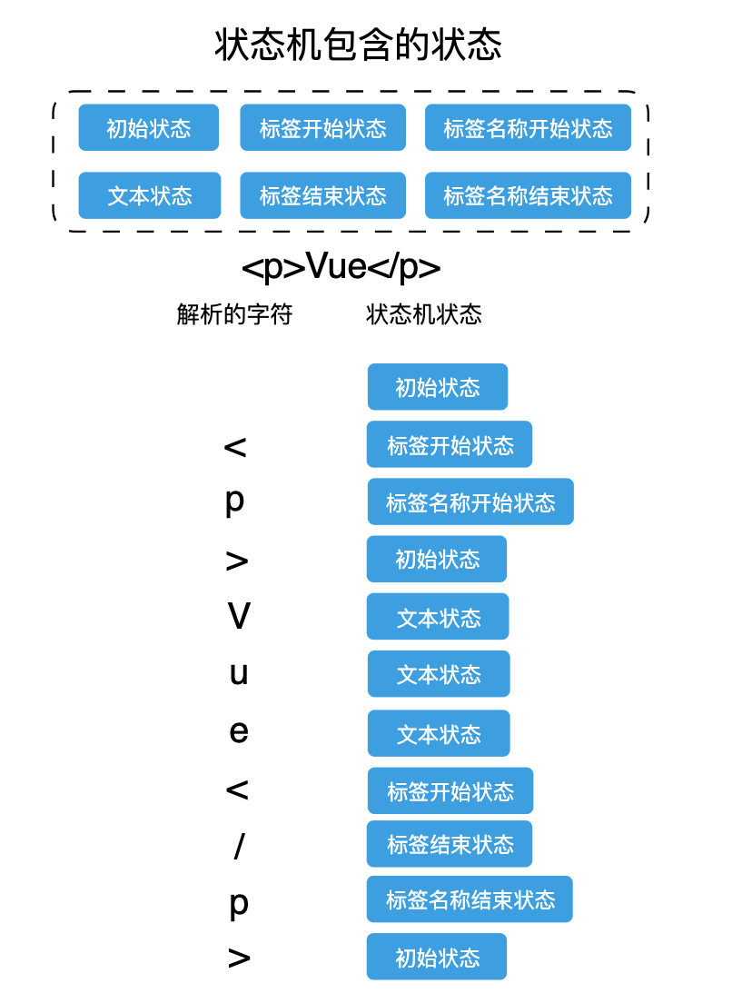 image-20231113140436969