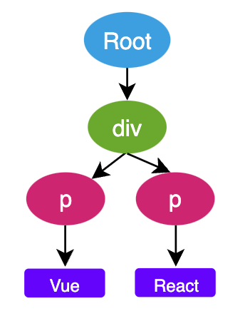 image-20231113150537351