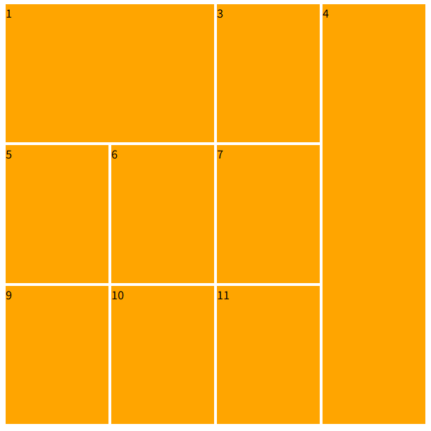 column-span3.png